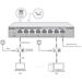 TP-Link Easy Smart switch RP108GE (7xGbE passive PoE-in, 1xGbE passive PoE-out)