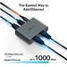 TP-Link EH310 ethernet gigabit splitter (4xGbE,USB-C)
