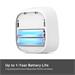 TP-LINK "Kasa Smart Room ThermostatSPEC: 1 x Thermostat, 868 MHz, battery powered(2*AAA), 2.4 inch E-ink display, KE110