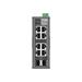 TP-LINK "Omada 8-Port Gigabit Industrial Easy Managed Switch8× Gigabit Ports (6× RJ45, 2× RJ45/SFP Combo)Profess IES208G
