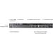 tp-link SG6428XHP, Omada 24portový gigabitový stohovatelný L3 řízený PoE+ switch se 4 sloty 10G