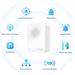 TP-Link Tapo H100 WiFi Chytrý IoT hub Tapo s vyzváněním (2,4GHz, Matter certified)