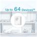 TP-Link Tapo H100 WiFi Chytrý IoT hub Tapo s vyzváněním (2,4GHz, Matter certified)