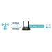 TP-Link TL-MR150 [Bezdrôtový router N 4G LTE s rýchlosťou 300 Mb/s]