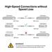 TP-Link TL-SM5220-1M - SFP+ DAC kabel, 10Gbps, 1m