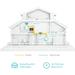 TP-Link TL-WPA7517KIT AV1000 Gb Pwrline AC750 Wifi kit (2ks)