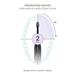 TrueLife SonicBrush Clean70 UV Black 8595724901938