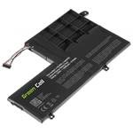 TRX baterie Green Cell/ LE53/ 7.6V/ 4600 mAh/ Li-Pol/ Lenovo Yoga 510-14IKB 510-14ISK 510-15IKB 510-15ISK/ ne TRX-GCLE53