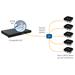 Ubiquiti U Fiber Nano GPON Optical Network Unit UF-NANO