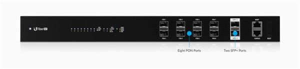 Ubiquiti U Fiber OLT GPON Optical Line Terminal UF-OLT