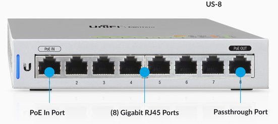 Ubiquiti UniFi Switch US-8 - Přepínač - řízený - 7 x 10/100/1000 + 1 x 10/100/1000 (PoE Passthrough