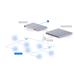 Ubiquiti USL-Entry, UniFi Protect Entry Sensor