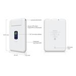 Ubiquiti UTR, UniFi Travel Router