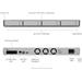 UBNT Network Video Recorder G2 UNVR-G2-EU