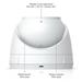 UBNT Network Video Recorder Instant Kit UNVR-Instant-Kit-EU