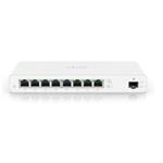 UBNT UISP-R, UISP Router UISP-R-EU