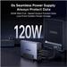 UGREEN US3000 UPS zdroj a přepěťová ochrana pro UGREEN NASync (120W, 12000mAh) 45615