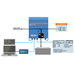 Victron Multiplus 24V/3000VA/70A-16A PMP242300001