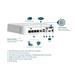 VIGI NVR1104H-4P 4 Channel PoE Network Video Recorder
