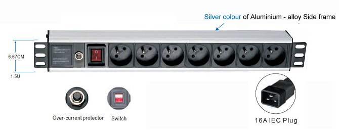 19" rozvodný panel 1U, 7x 220V napájecí kabel s koncovkou IEC 16A 9612