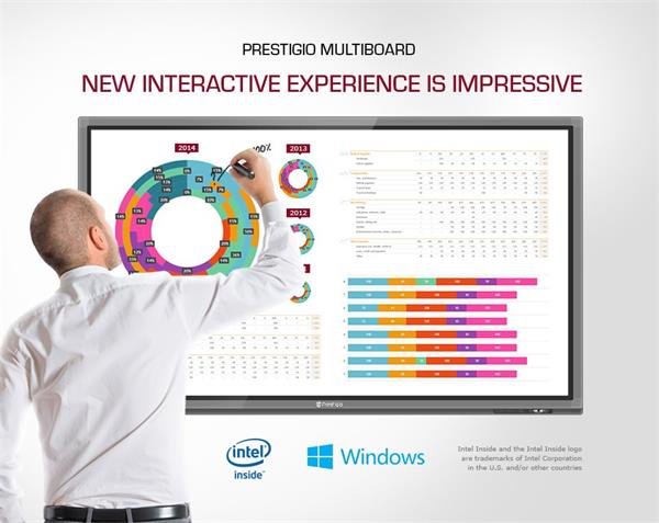 75" Light Seria INTERAKTIVNY DOTYKOVY PANEL, 4K, Android 8.0, PC: Dual Core A PMB000L754