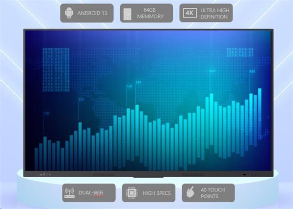 86" NEW Light Prestigio Solutions INTERAKTIVNA TABULA,4K, Android 13,40 dot,QUAD A55,8GB RAM, 64GB SSD,DUAL PSMB000L865