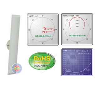 Anténa Interline sektorová horizontální 17dBi 5GHz 1101727
