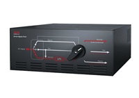 APC Service Bypass Panel - Přepínač obtoku (k montáži na regál) - AC 220/230/240/380/400 V - 20000 SBP20KRMI4U