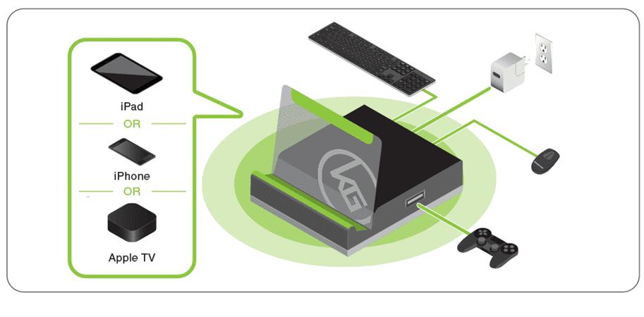 Aten adaptér klávesnice a myši pro mobilní zařízení GE1337M-AT