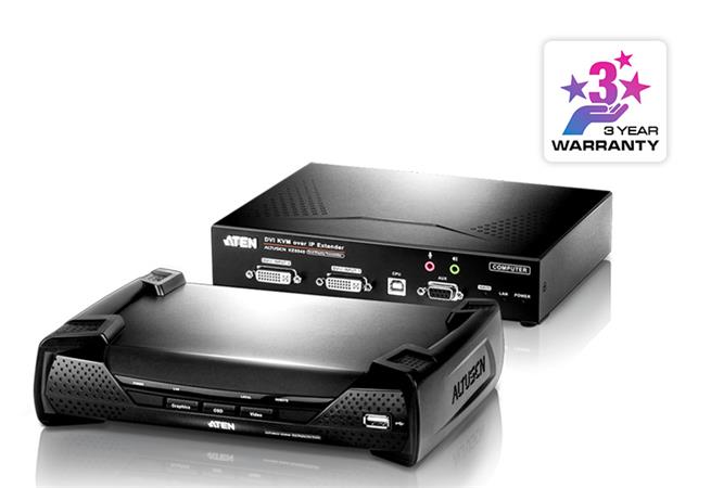 ATEN KE6940AR DVI-I Dual Display KVM over IP Extender Receiver KE6940AR-AX-G