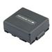 AVACOM Náhradní baterie Panasonic CGA-DU07/CGR-DU07 Li-Ion 7.2V 720mAh 5.2Wh VIPA-DU07-533