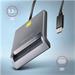 AXAGON CRE-SM3TC, USB-C FlatReader čítačka kontaktných kariet ID card (eID klient), kábel 1.2 m