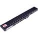 Baterie T6 power Asus A42, A52, B53, K42, K52, P52, N82, X42, X52, 6cell, 4600mAh NBAS0066