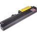 Baterie T6 power IBM ThinkPad T61 14,1 wide, R61 14,1 wide, R400, T400, 6cell, 5200mAh NBIB0059