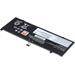 Baterie T6 Power Lenovo ThinkBook 13s, 14s, 2964mAh, 45Wh, 4cell, Li-pol NBIB0204
