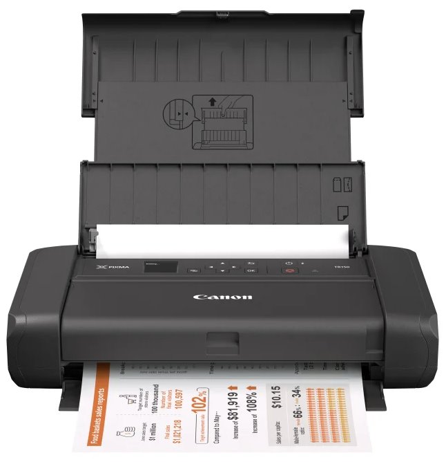Canon PIXMA TR150 + baterie 4167C026