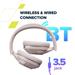 Canyon BTHS-6, OnRiff 6 Bluetooth bezdrôtové slúchadlá, ANC aktívne potláčanie hluku, USB-C nabíjanie, modr CNS-CBTHS6BL