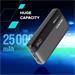Canyon OnPower 240, Powerbank, 25.000 mAh, 140W ultra rýchla, displej, in: USB-C, out: USB-A, QC3.0/USB-C, PD CNS-CPB240