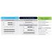 Catalyst 1300X 48-port GE, 4x10G SFP+ C1300X-48T-4X