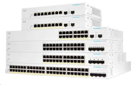 CBS220 Smart 24-port GE, Full PoE, 4x1G SFP CBS220-24FP-4G-EU