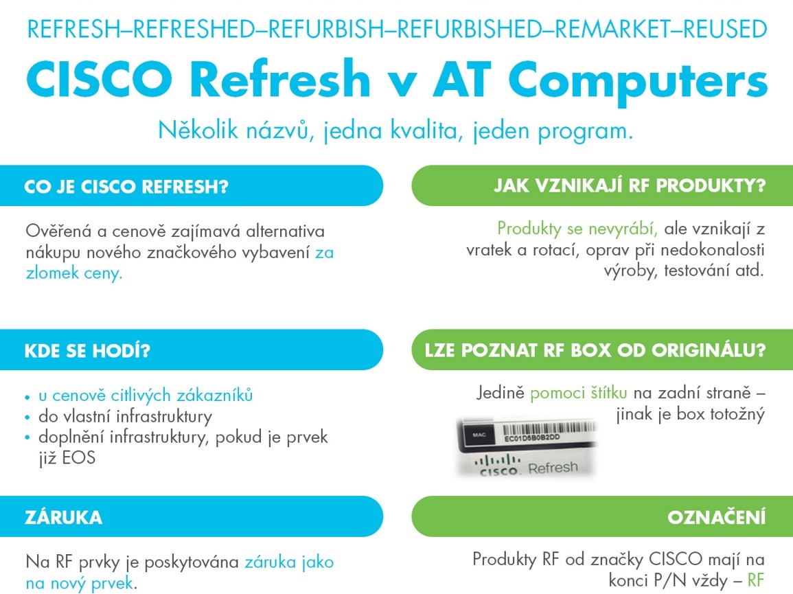 Cisco Catalyst C1300-12XT-2X REFRESH C1300-12XT-2X-RF