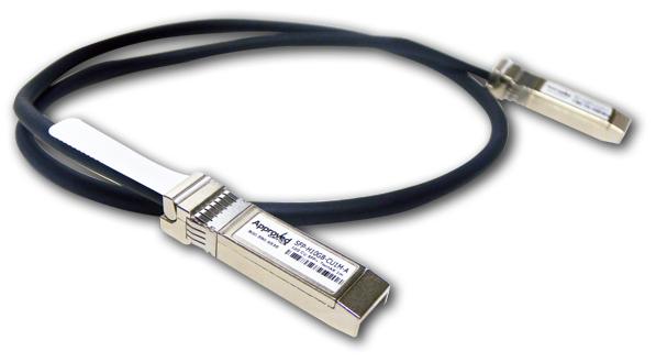 Cisco SFP-H10GB-CU3M=