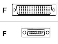 Cisco - Sí?ový kabel - DB-60 (F) do DB-15 (F) - STP CAB-X21FC=