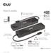 Club3D dokovací stanice USB-C 3.2 Gen1 6in1 Hub 1x USB-C Video, 1x HDMI, 2x USB-A, USB-C PD - nabíjení 100W, RJ CSV-1584