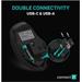 CONNECT IT Dual SmartSwitch bezdrátová myš, USB-A + C, ČERNÁ (+1x AA baterie zdarma) CMO-3100-BK