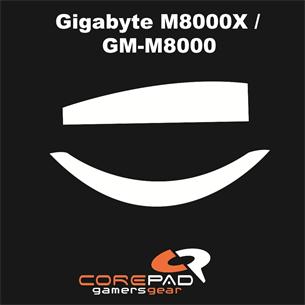 COREPAD Skatez for Gigabyte M8000X/GM-M8000 CS28000
