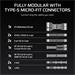 CORSAIR RM750x SHIFT 80+ GOLD, MODULAR CP-9020298-EU