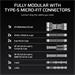 CORSAIR RM850x SHIFT 80+ GOLD, MODULAR CP-9020299-EU