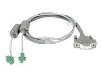 D-Link Power cable (DPS-CB150-2PS) 1.5 m long to connect the backup source