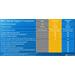 DELL service, 3Y Basic Onsite to 5Y Basic Onsite for PowerEdge T140 PET140_1535V